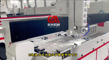 <b>機器將全面取代人工干活？</b>